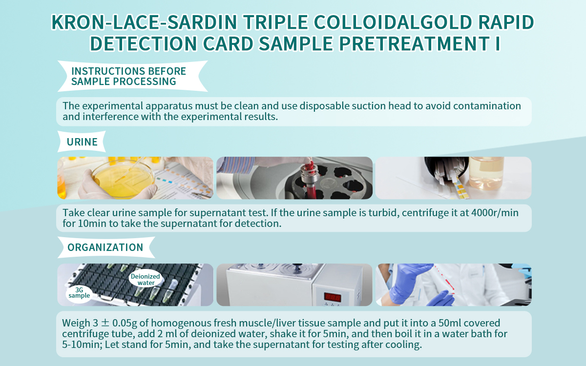 Kron-Lace-Sardin Triple Colloidal Gold Rapid Detection Card